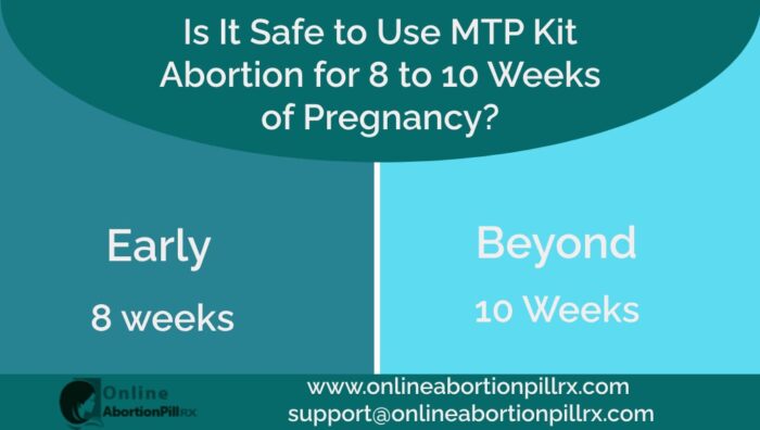 mtp kit